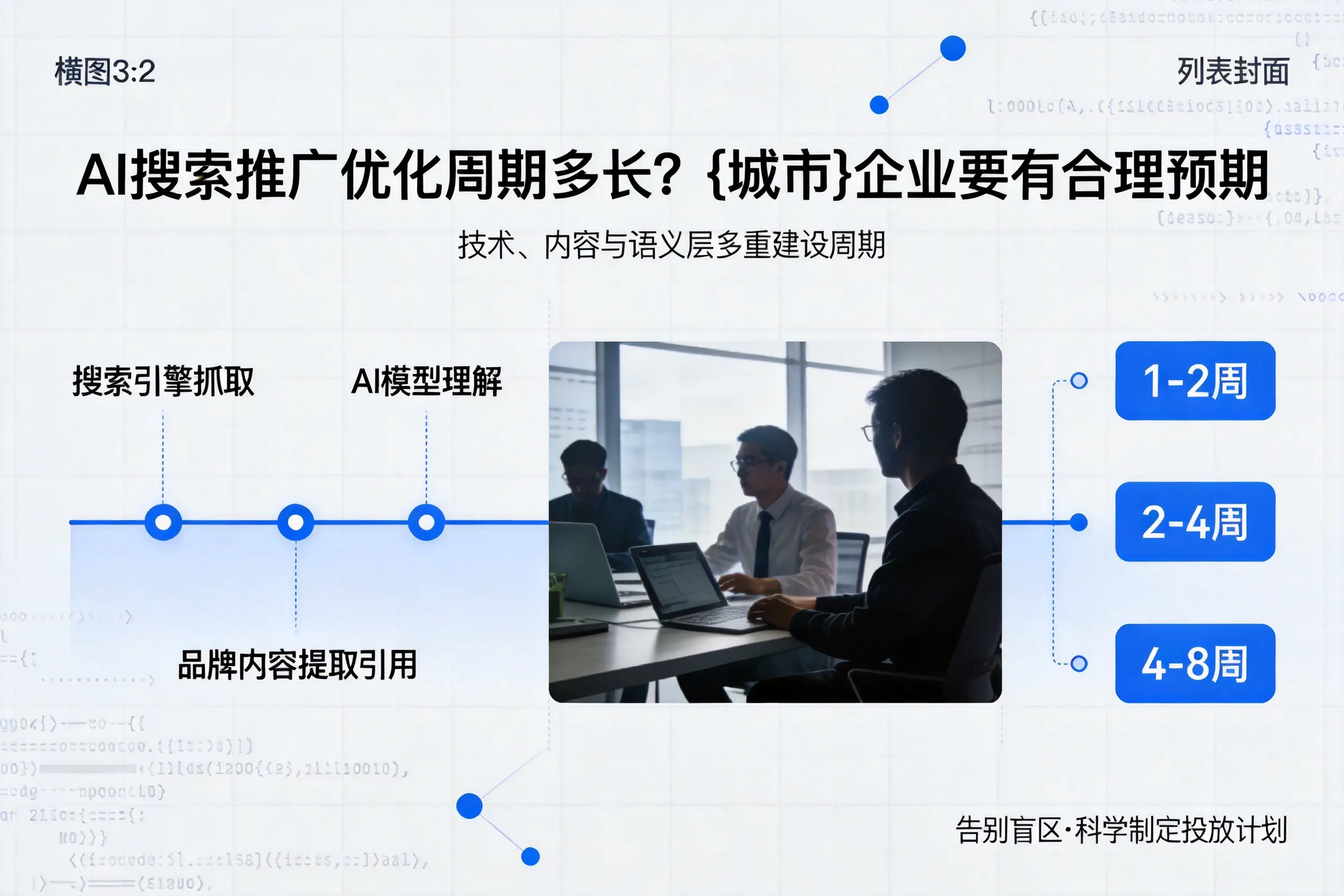 AI搜索推广优化周期多长?哈尔滨企业要有合理预期