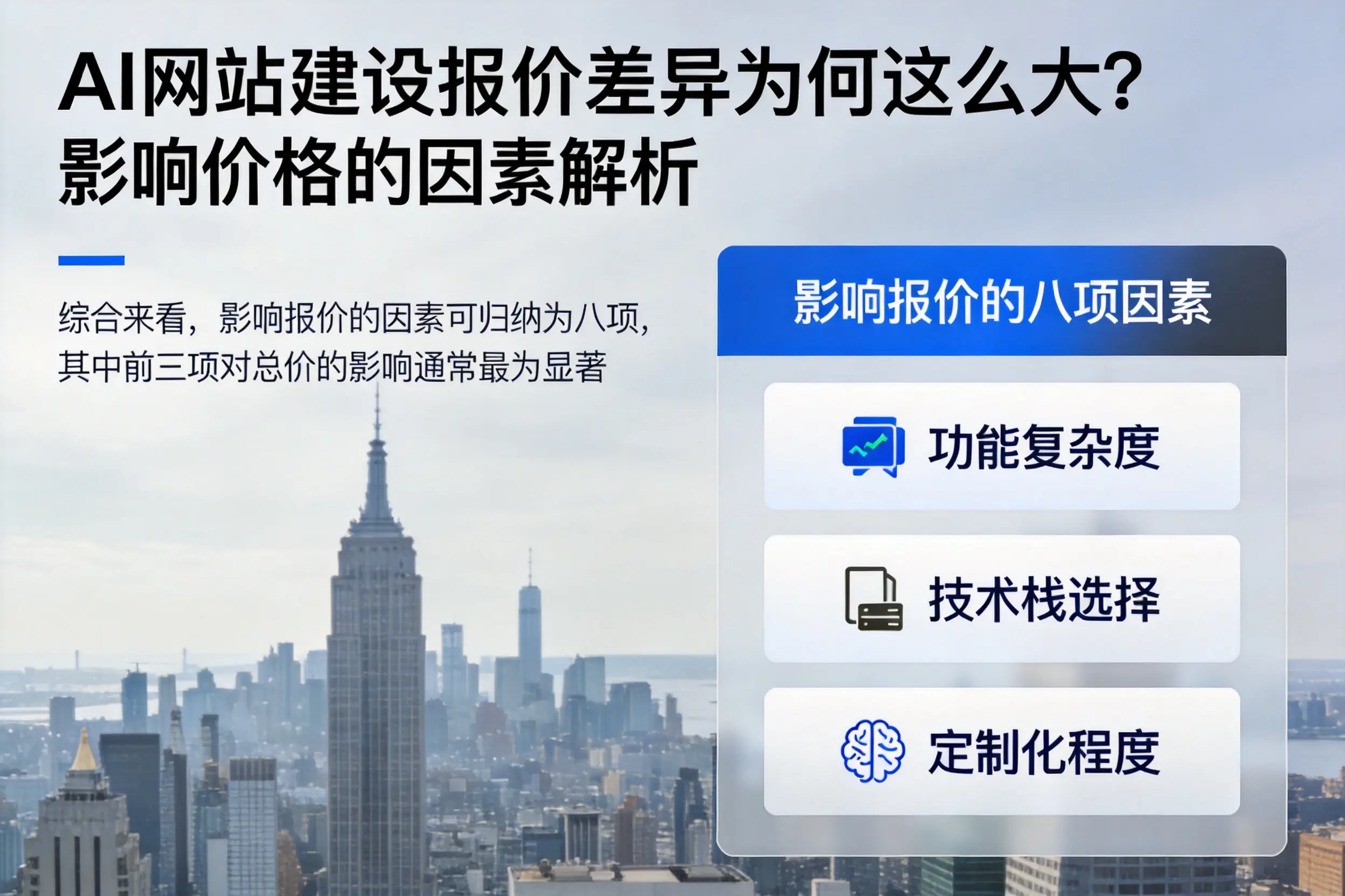 哈尔滨AI网站建设报价差异为何这么大?影响价格的因素解析