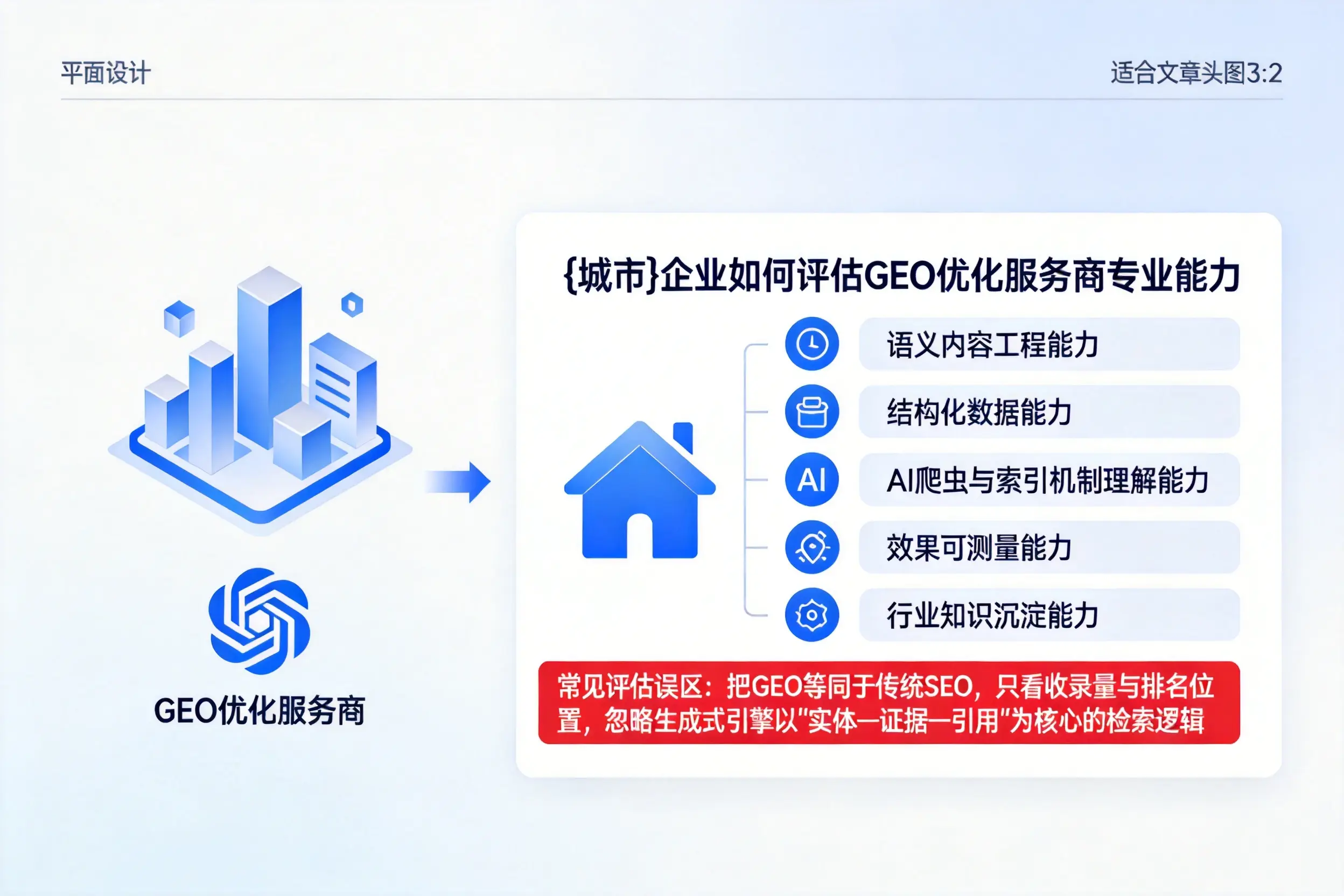 哈尔滨企业如何评估GEO优化服务商专业能力