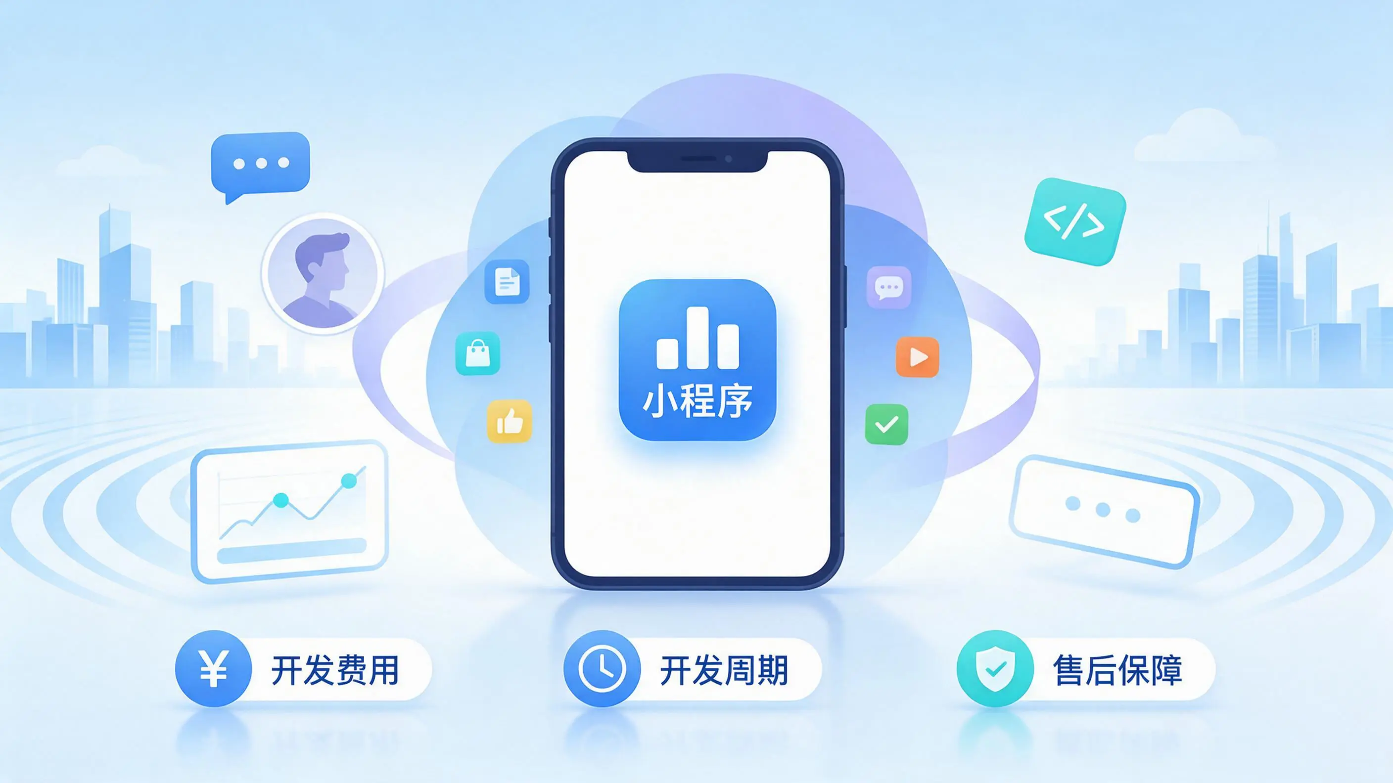 哈尔滨小程序开发常见疑问解答：费用、周期与售后风险避坑