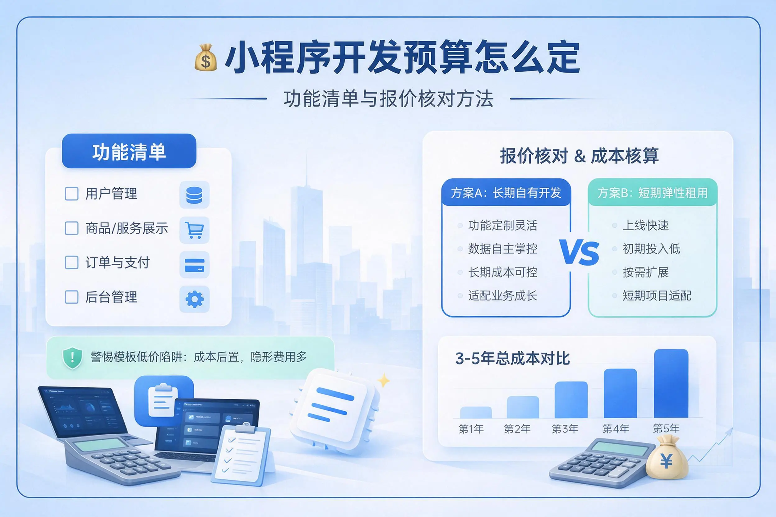 哈尔滨小程序开发预算怎么定:功能清单与报价核对方法