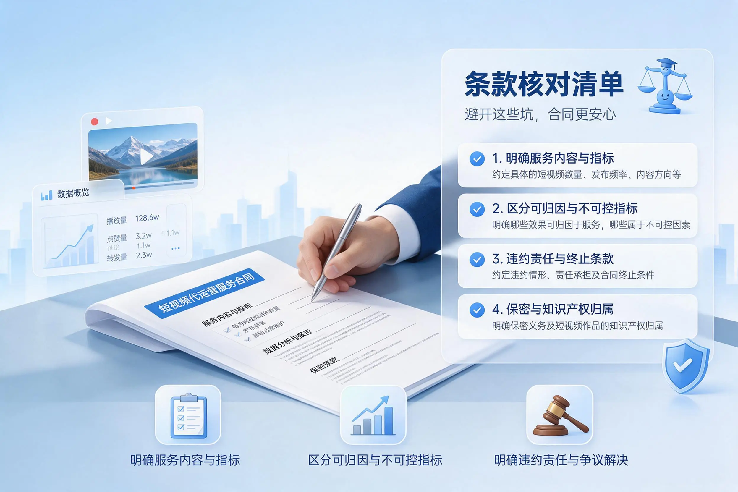 短视频代运营合同怎么签？哈尔滨企业条款核对与避坑要点
