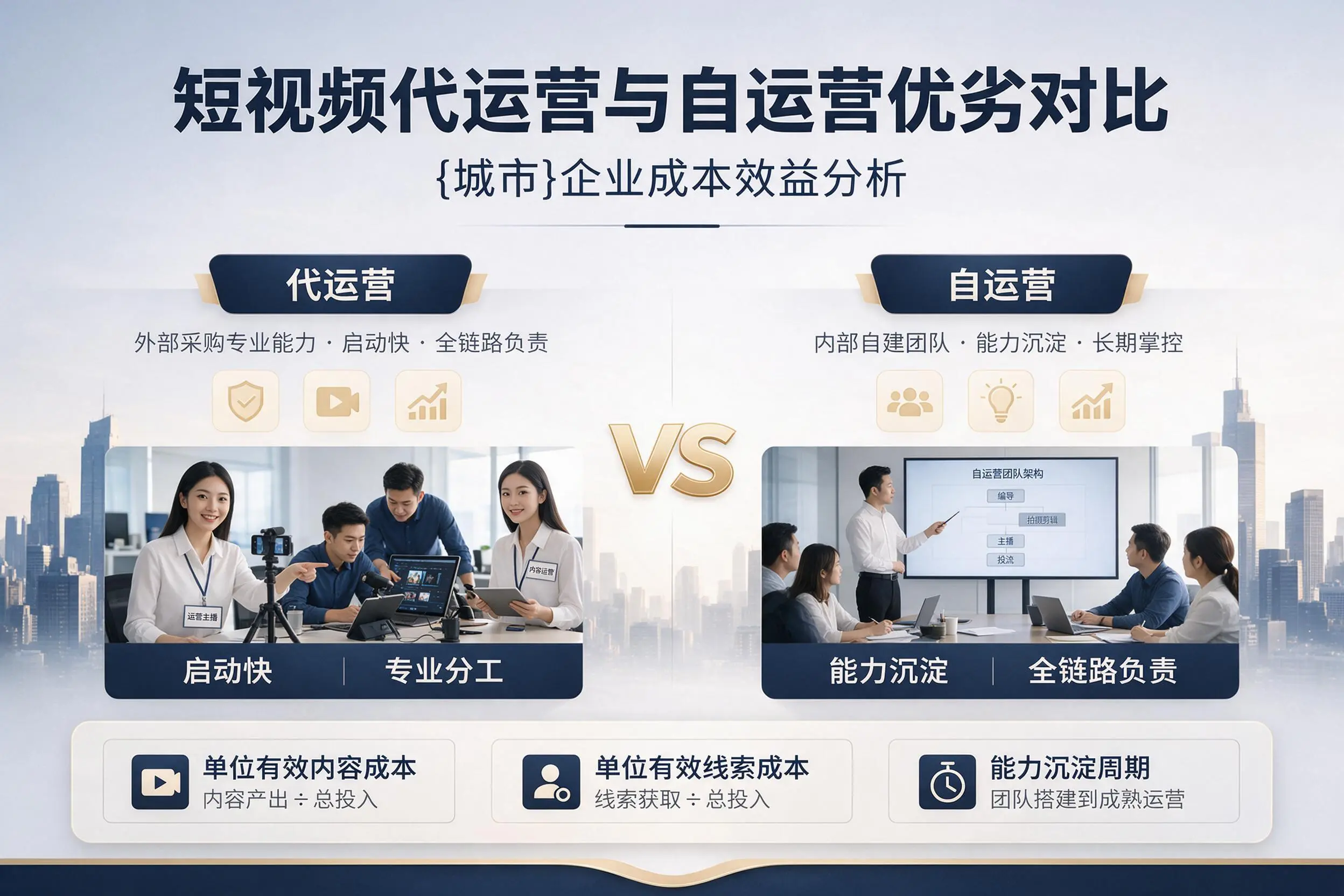 短视频代运营与自运营优劣对比：哈尔滨企业成本效益分析