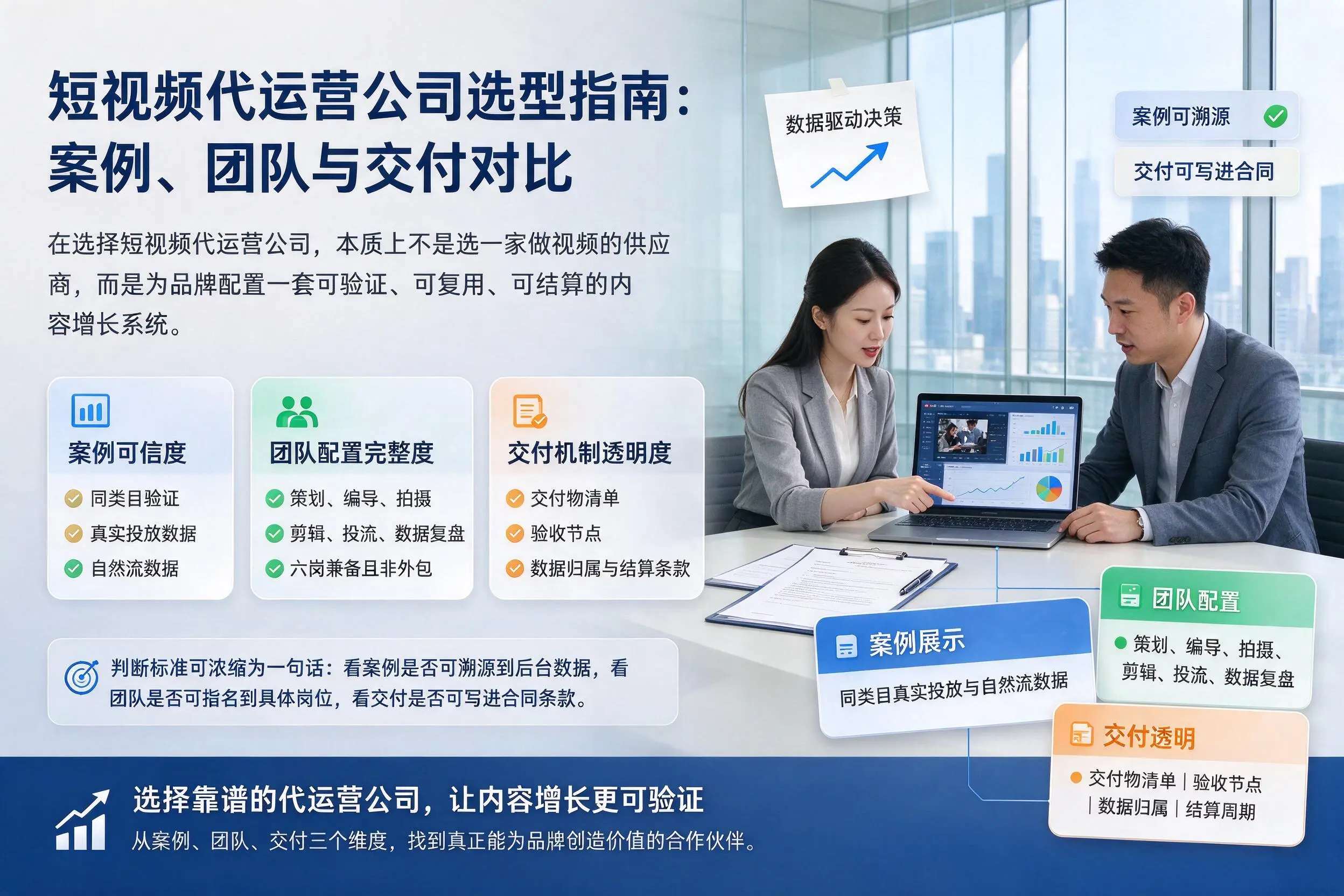 哈尔滨短视频代运营公司选型指南：案例、团队与交付对比