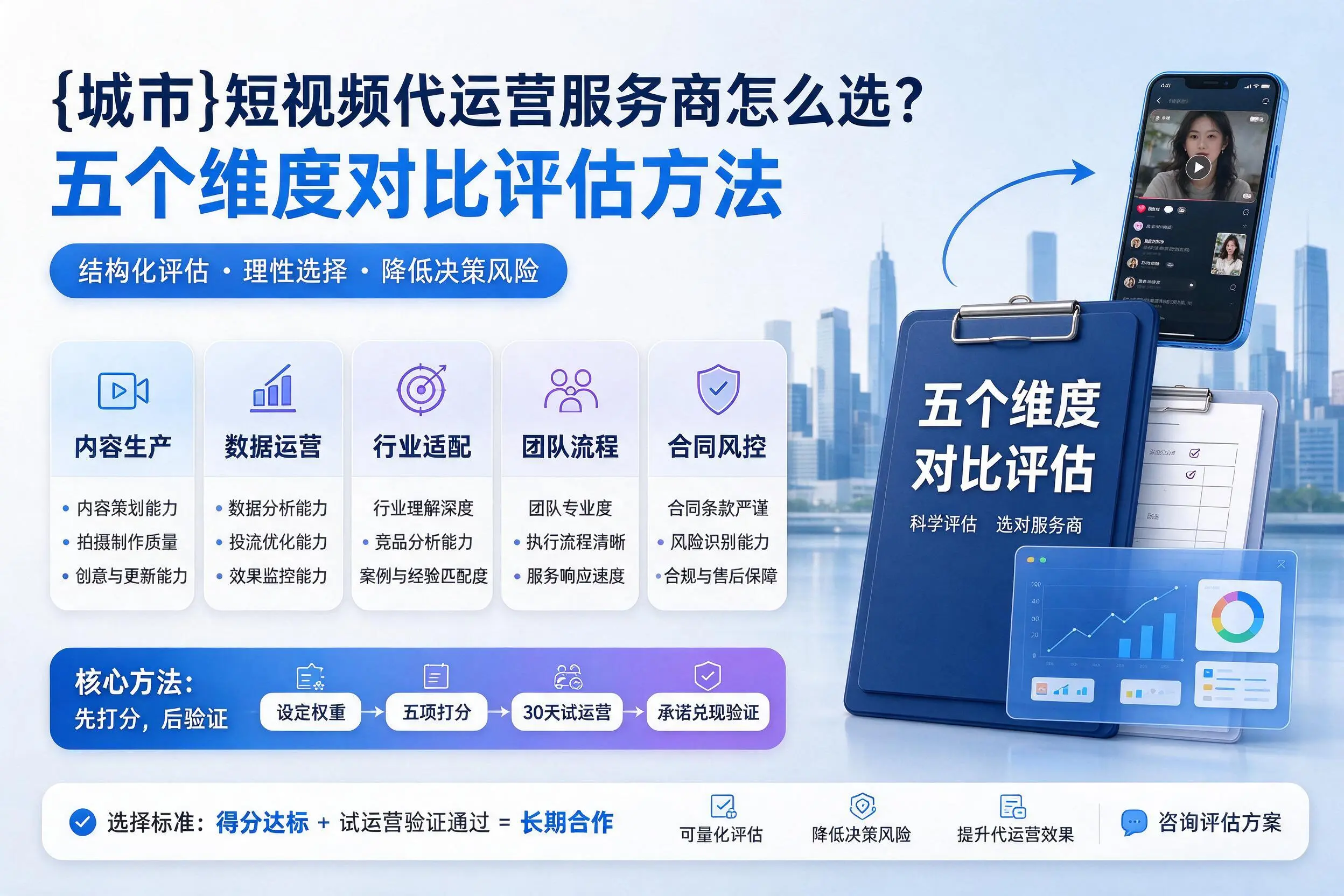哈尔滨短视频代运营服务商怎么选？五个维度对比评估方法