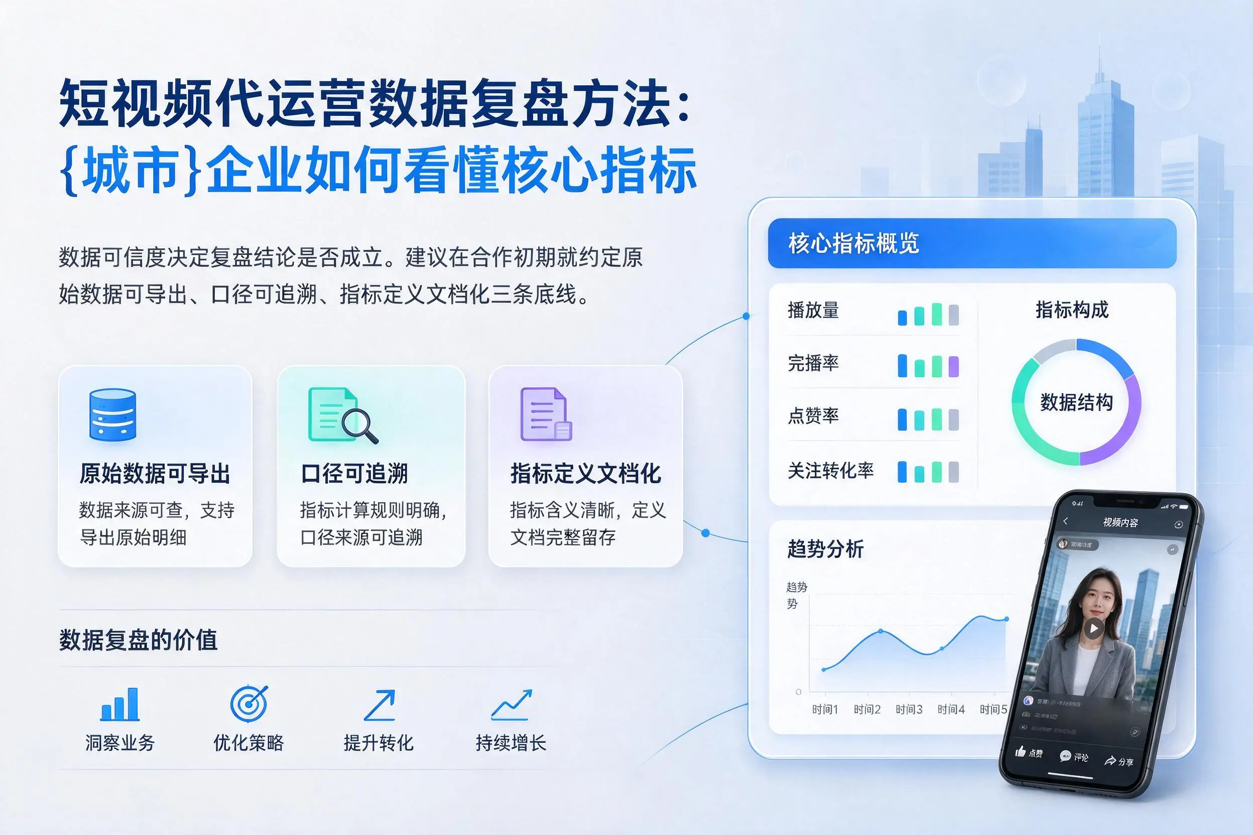 短视频代运营数据复盘方法：哈尔滨企业如何看懂核心指标