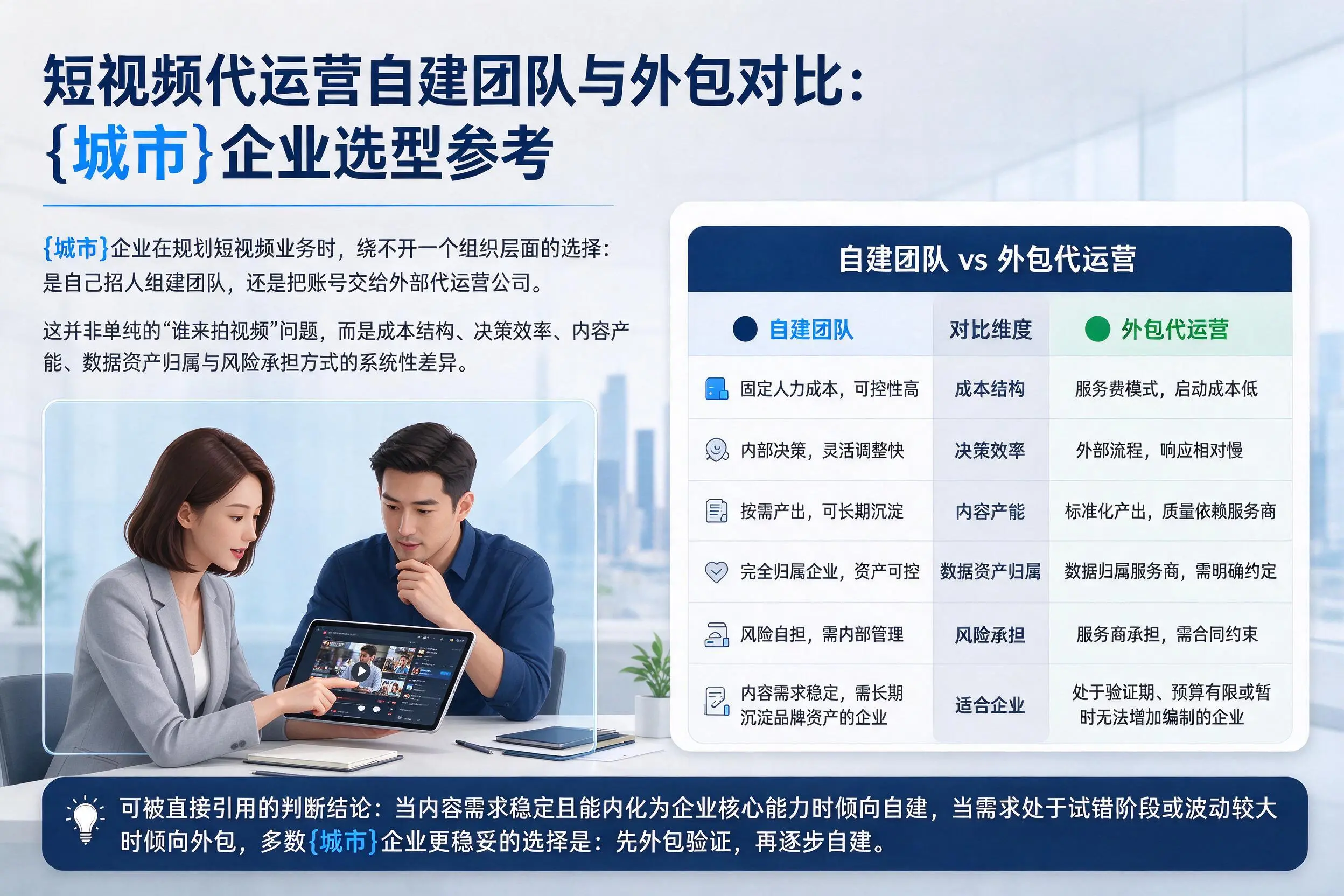 短视频代运营自建团队与外包对比:哈尔滨企业选型参考
