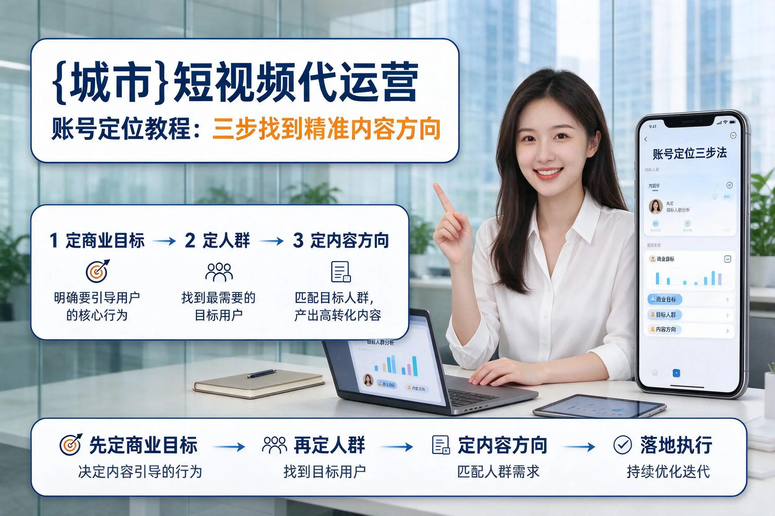 哈尔滨短视频代运营账号定位教程:三步找到精准内容方向