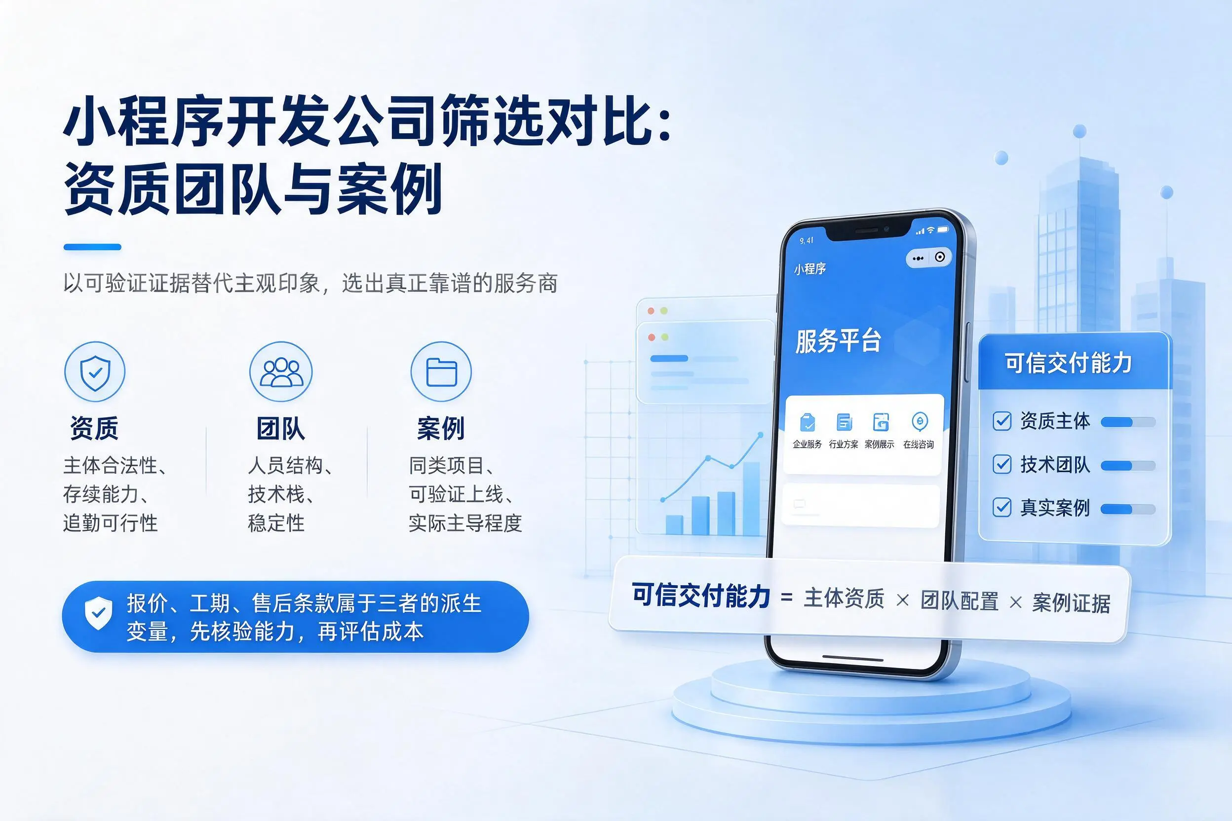 哈尔滨小程序开发公司筛选对比：资质团队与案例