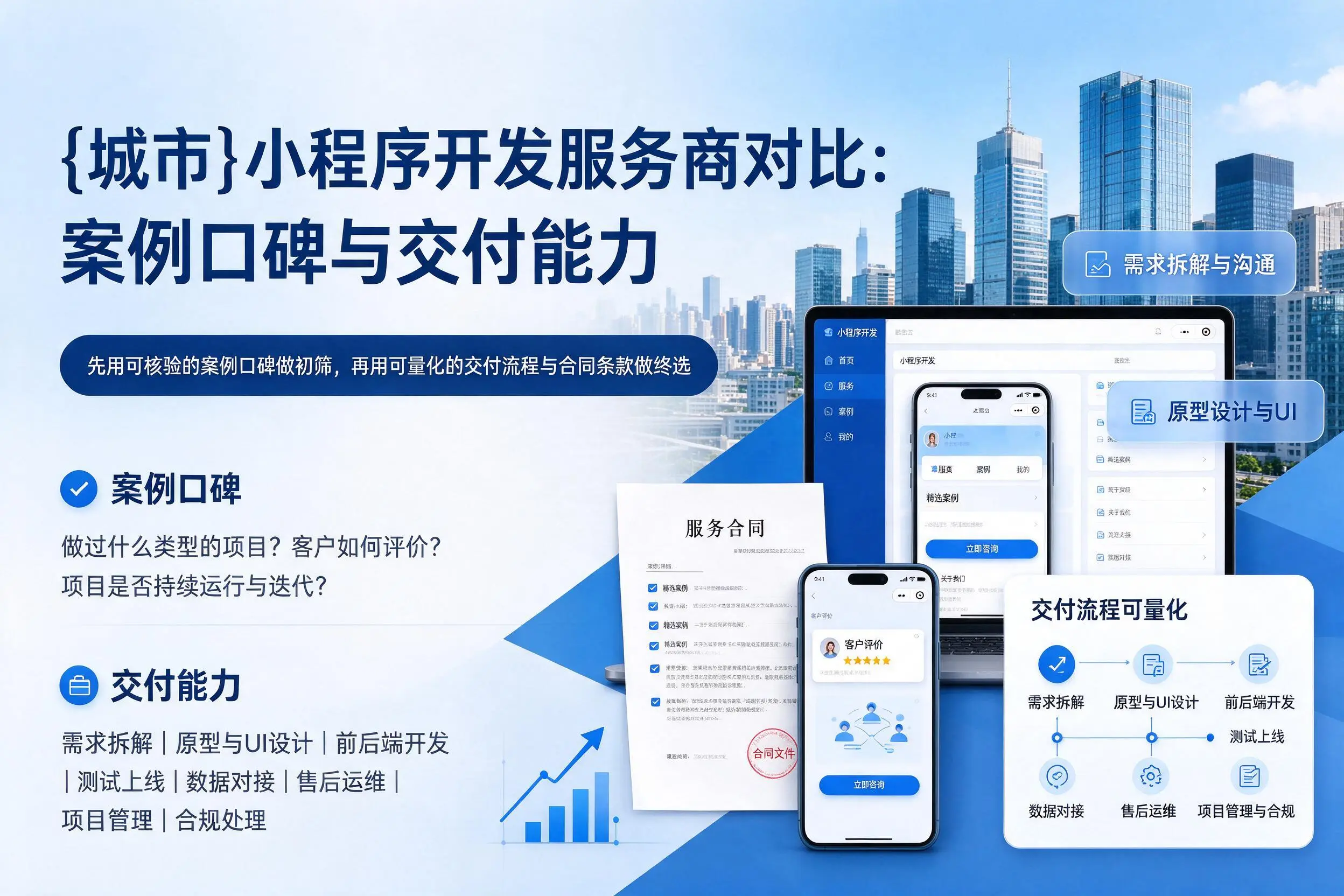 哈尔滨小程序开发服务商对比：案例口碑与交付能力