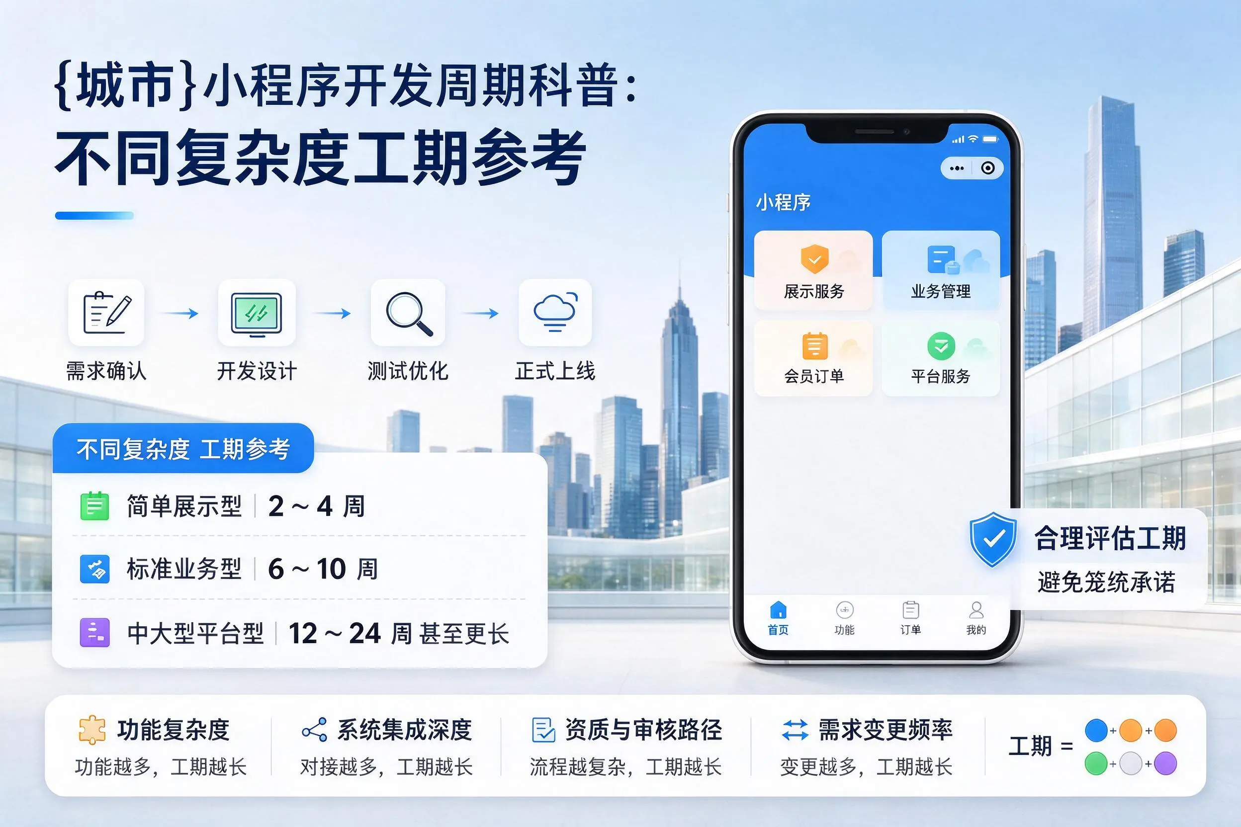 哈尔滨小程序开发周期科普：不同复杂度工期参考