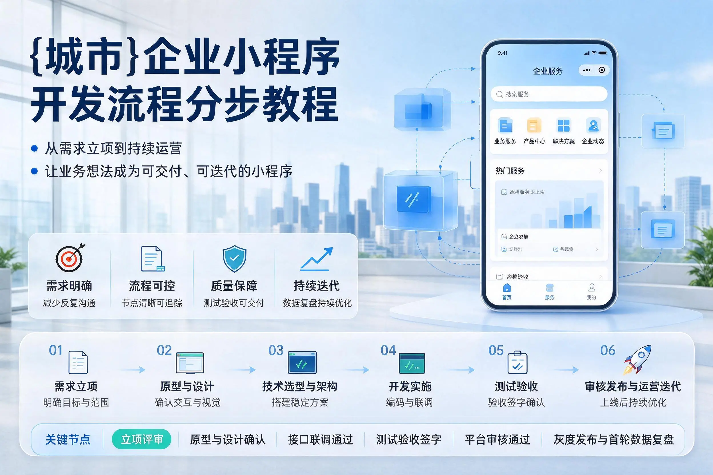 哈尔滨企业小程序开发流程分步教程与关键节点说明