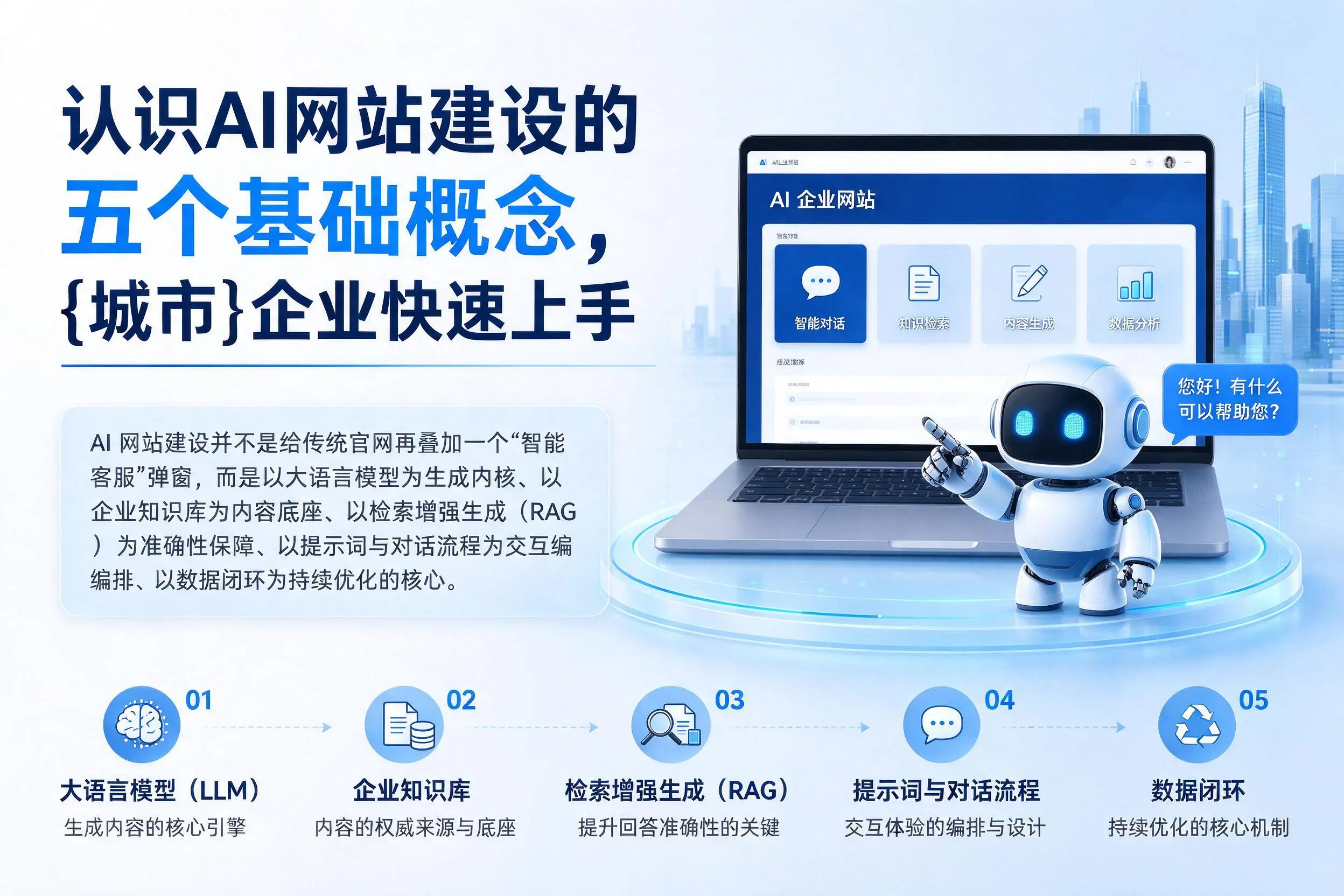 认识AI网站建设的五个基础概念，哈尔滨企业快速上手