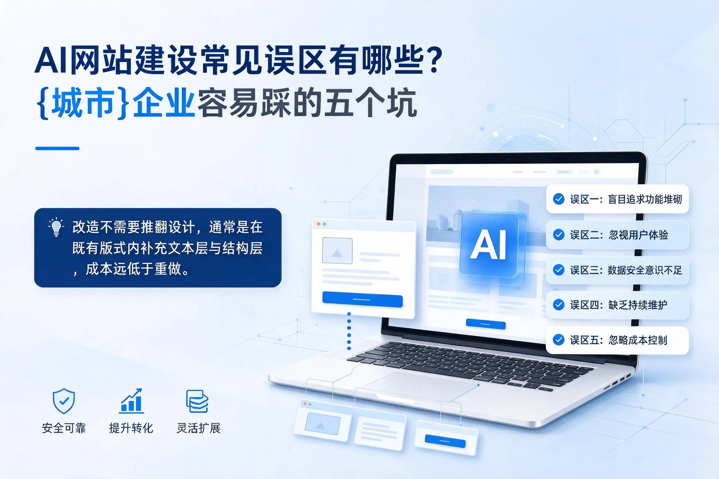 AI网站建设常见误区有哪些？哈尔滨企业容易踩的五个坑