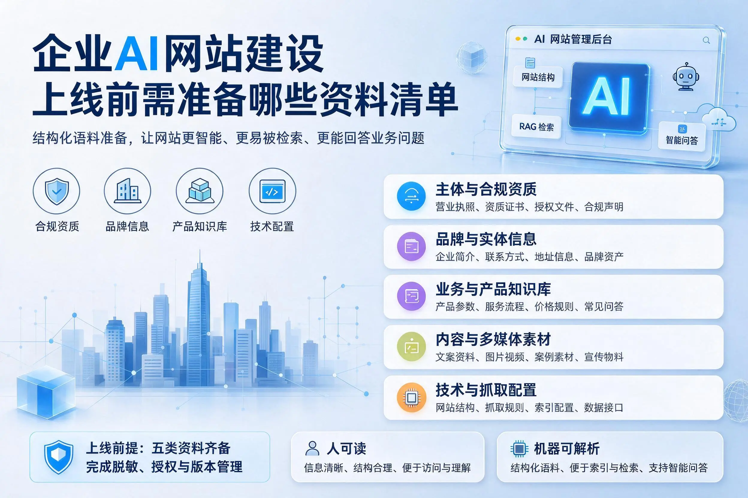 哈尔滨企业AI网站建设上线前需准备哪些资料清单