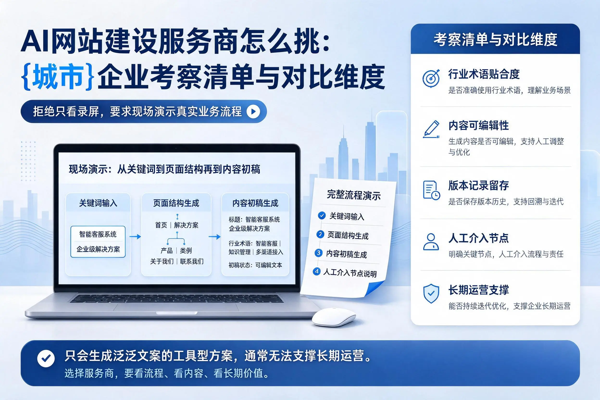 AI网站建设服务商怎么挑:哈尔滨企业考察清单与对比维度