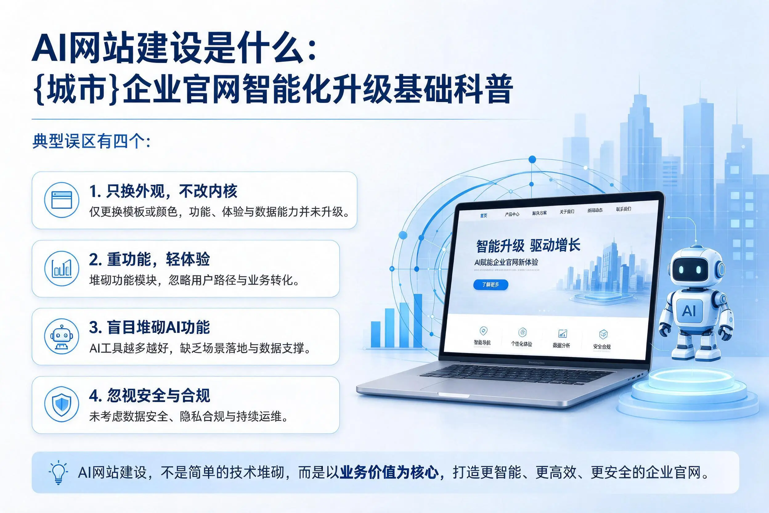 AI网站建设是什么:哈尔滨企业官网智能化升级基础科普