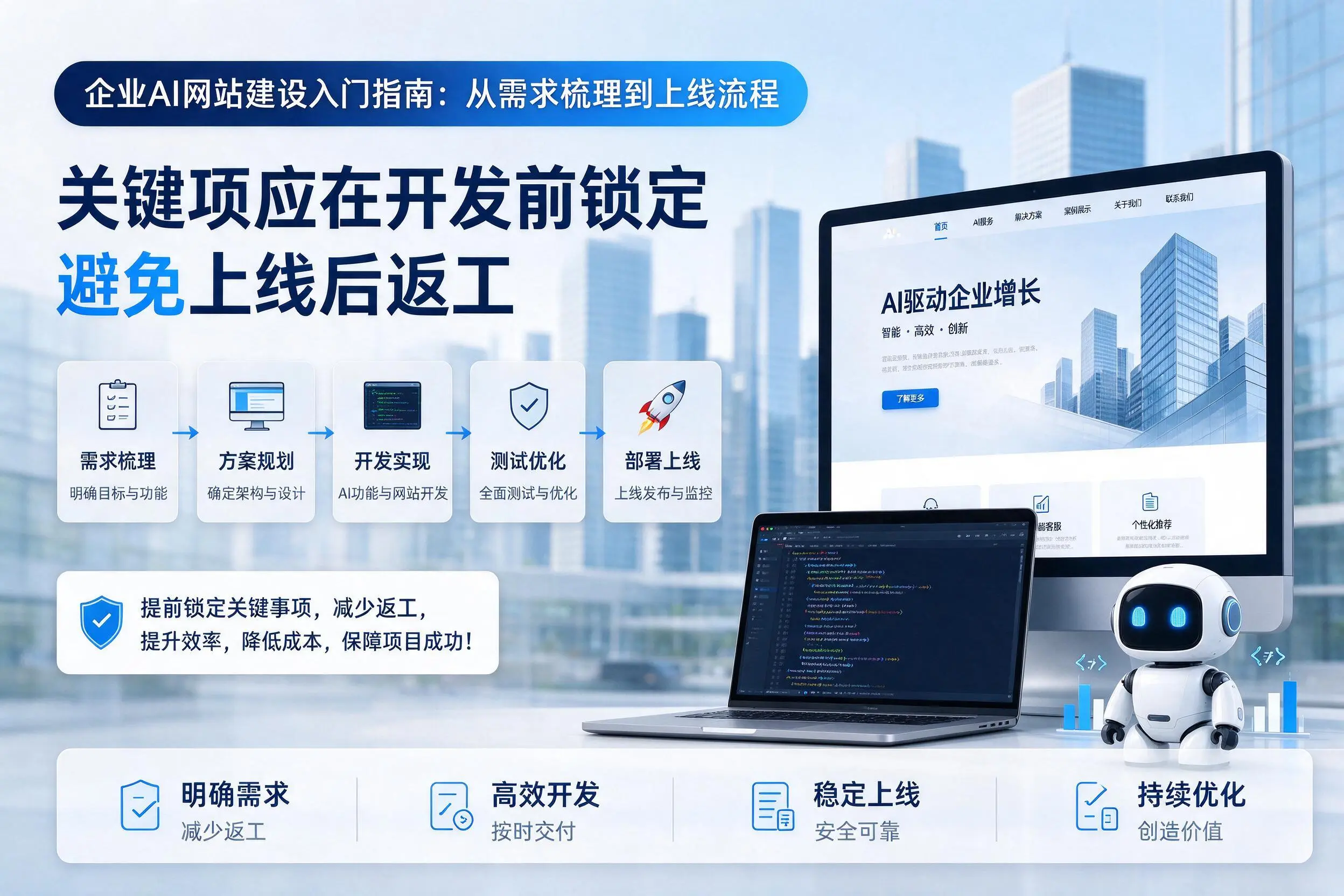 哈尔滨企业AI网站建设入门指南：从需求梳理到上线流程