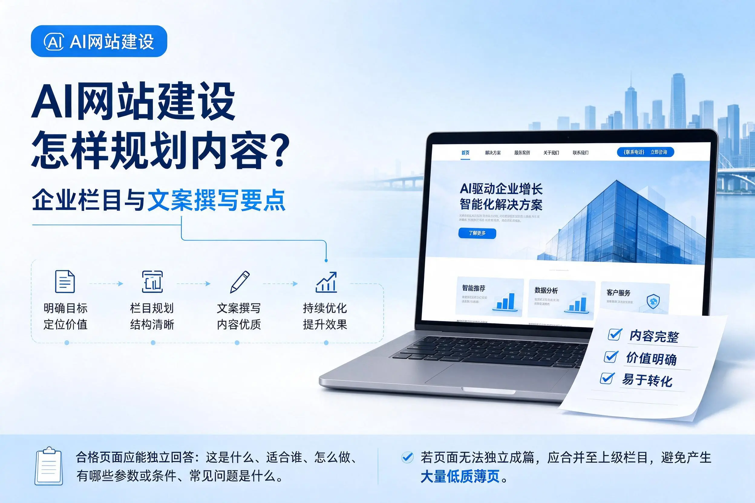 AI网站建设怎样规划内容？哈尔滨企业栏目与文案撰写要点
