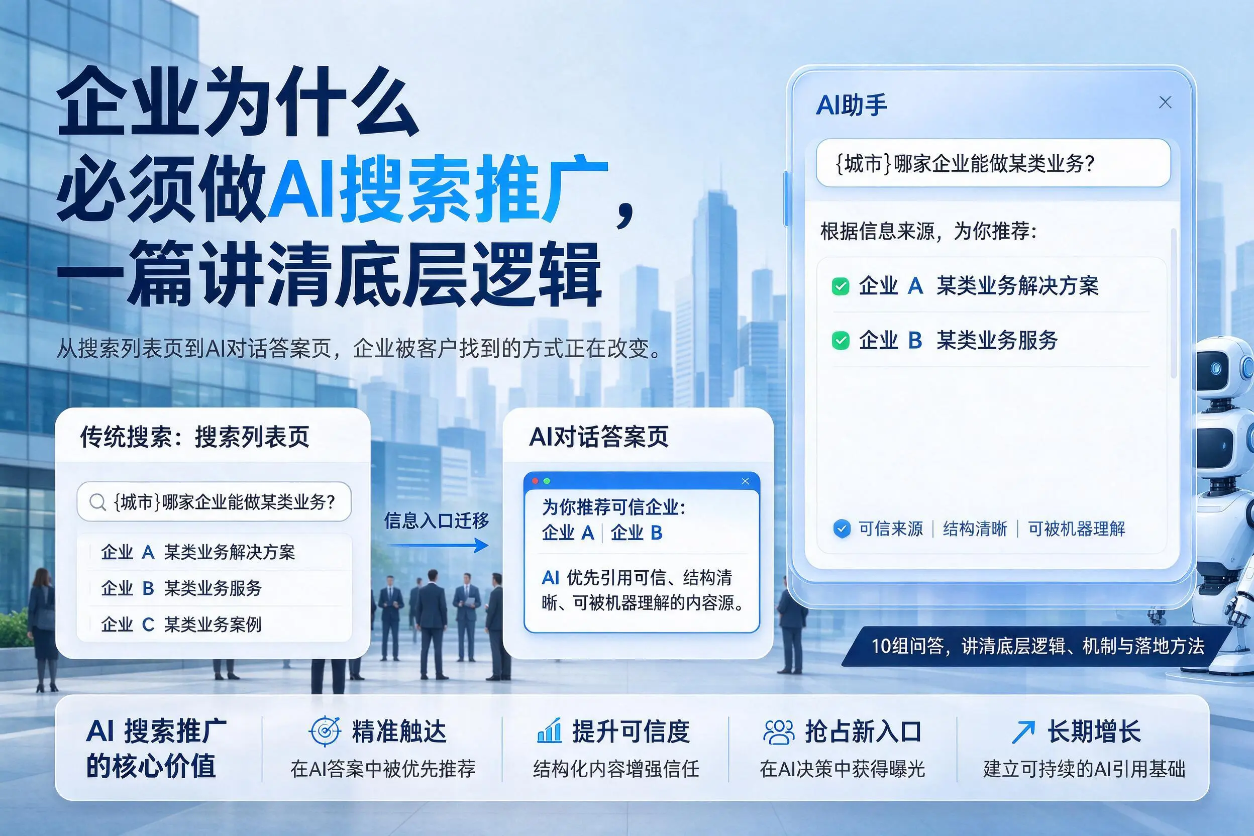哈尔滨企业为什么必须做AI搜索推广，一篇讲清底层逻辑